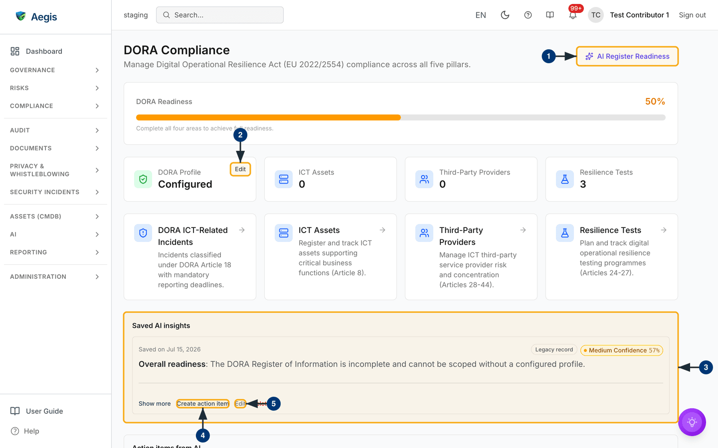 The DORA Compliance dashboard — readiness bar, profile and count cards, register links, and the saved-insight and action-item panels — /compliance/dora.